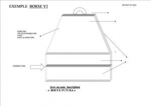 Sac 4 boules personalisé